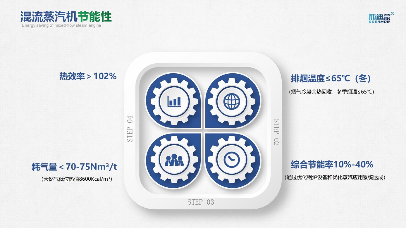 2.04T超链接_07